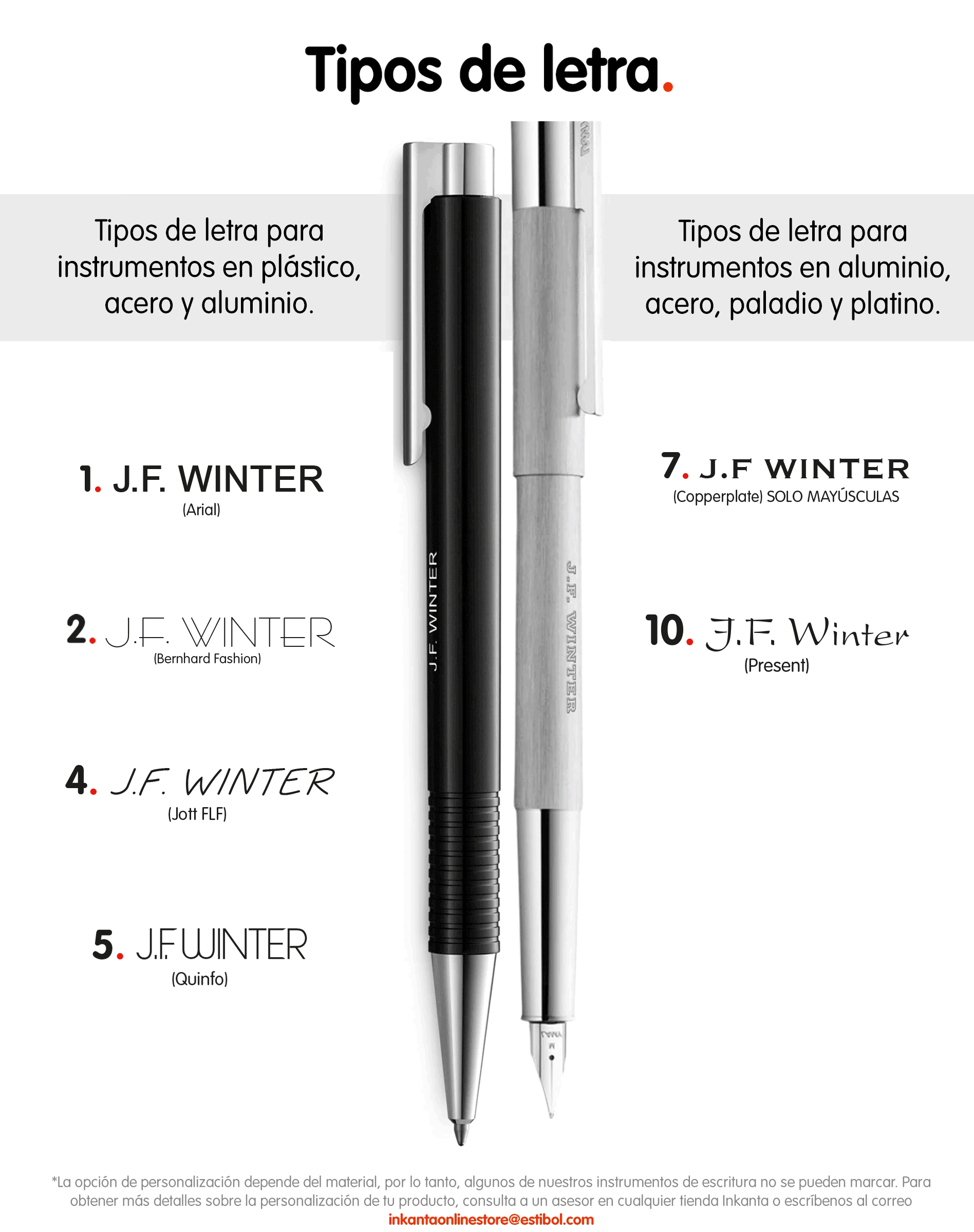 Tipos de letra